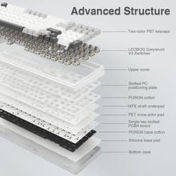 Aula F99 F99 mechanical keyboard, detail view 4