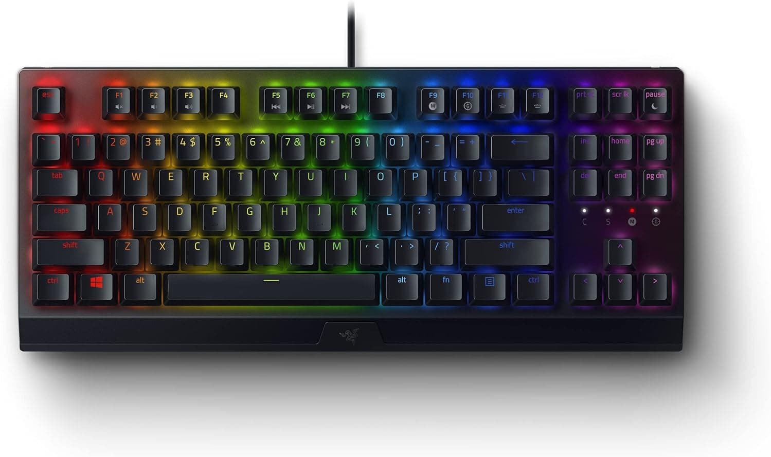 Razer Blackwidow V3 TKL 362.204 mm