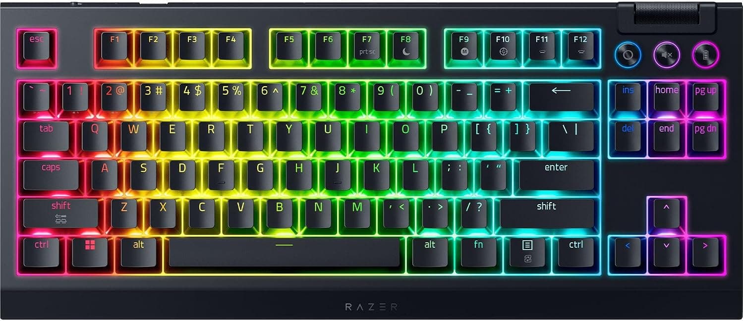 Razer BlackWidow V4 TKL 363.22 mm